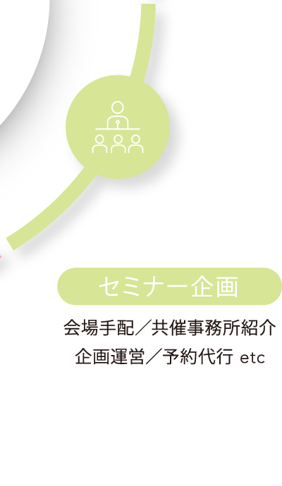 エスリアンの取扱媒体『セミナー企画』会場手配／共催事務所紹介／企画運営／予約代行　etc